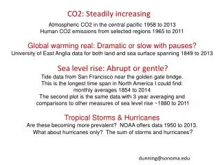 CO2: S teadily increasing