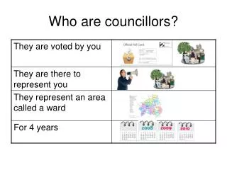 Who are councillors?