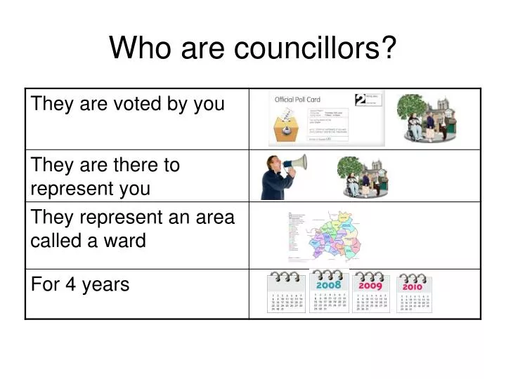 who are councillors