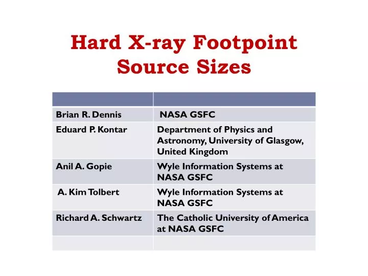 hard x ray footpoint source sizes