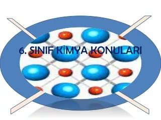 6 sinif k mya konulari