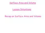 Surface Area and Volume - slide 1