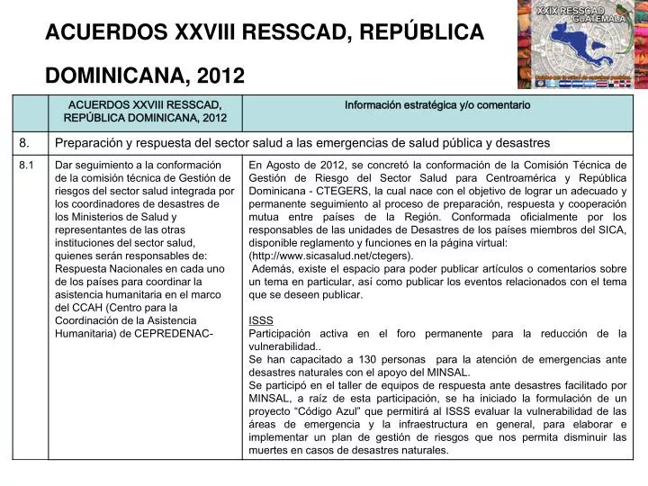 acuerdos xxviii resscad rep blica dominicana 2012