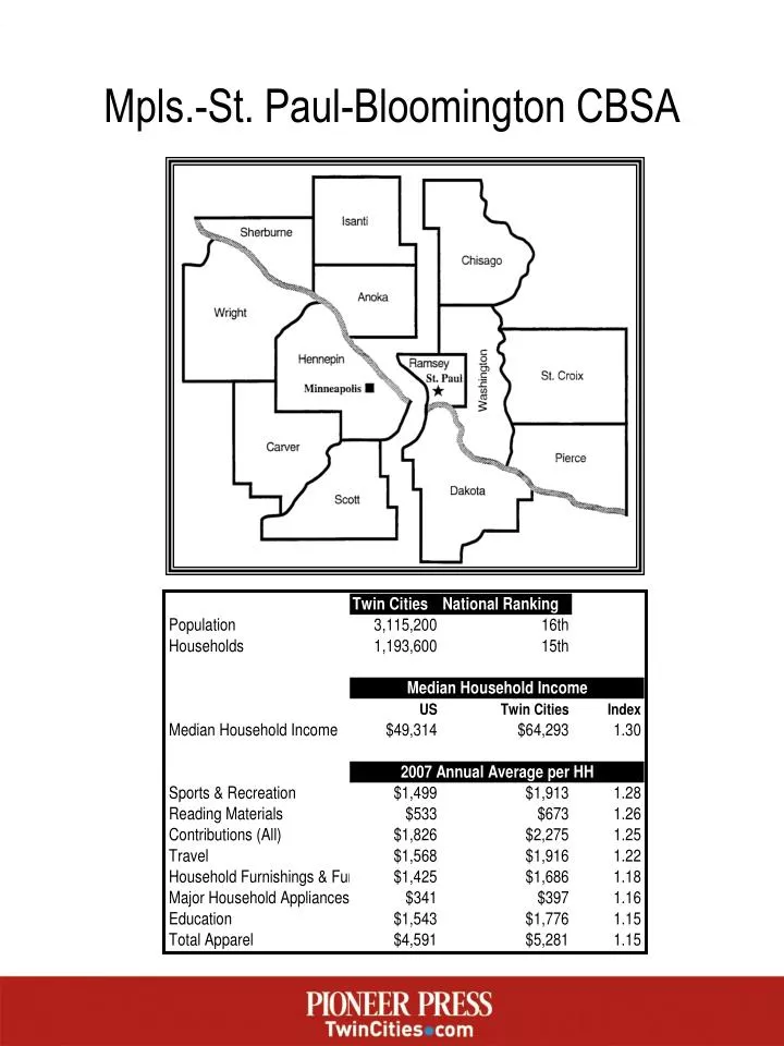 mpls st paul bloomington cbsa