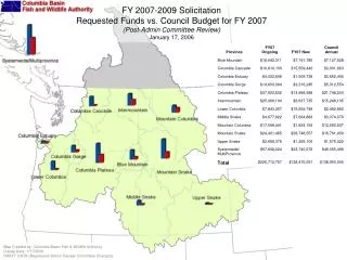 FY 2007-2009 Solicitation Requested Funds vs. Council Budget for FY 2007