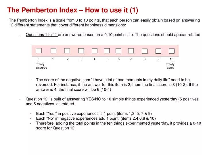 the pemberton index how to use it 1