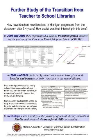 Further Study of the Transition from Teacher to School Librarian