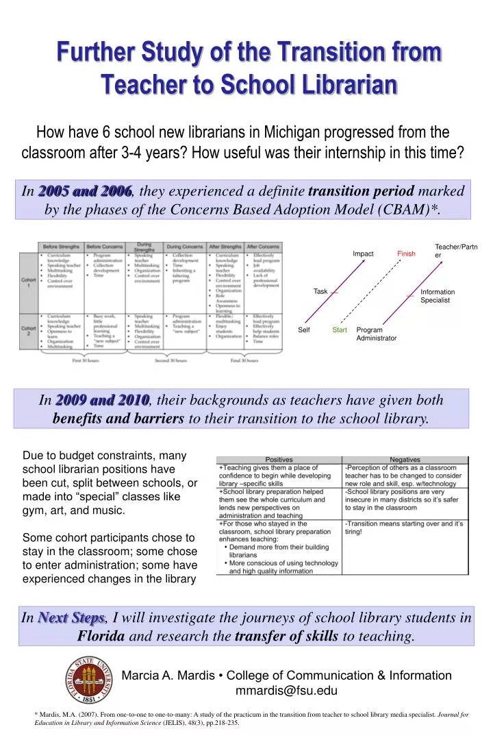 further study of the transition from teacher to school librarian