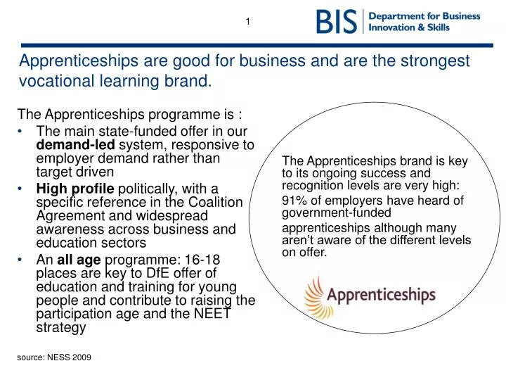 apprenticeships are good for business and are the strongest vocational learning brand
