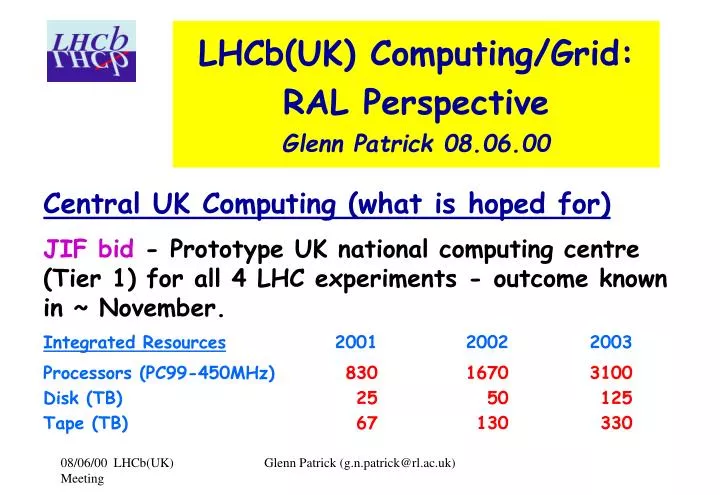 lhcb uk computing grid ral perspective glenn patrick 08 06 00