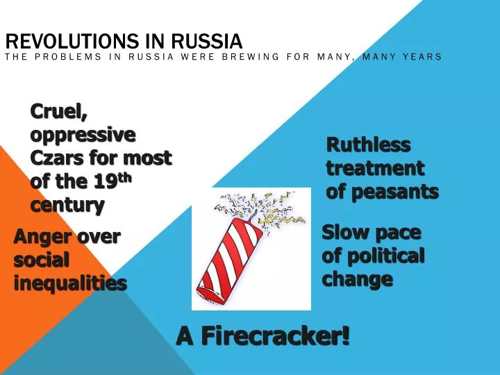 revolutions in russia