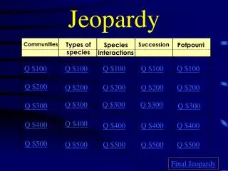 Jeopardy