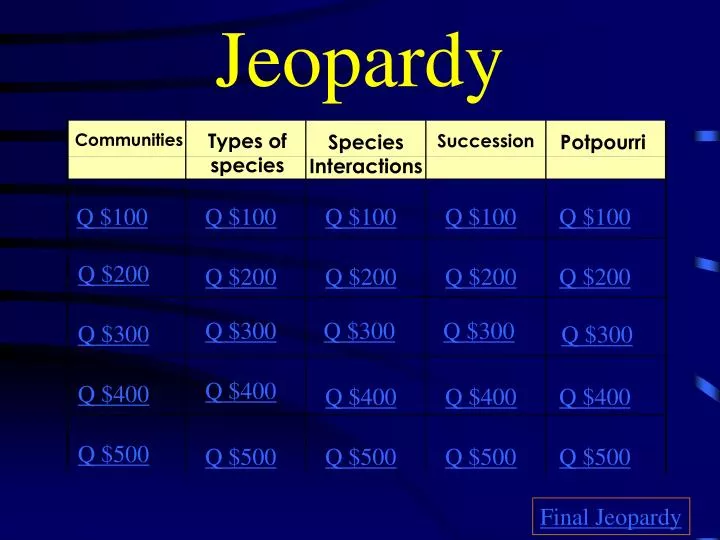 jeopardy