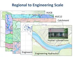 Regional to Engineering Scale