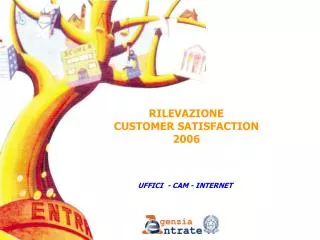 rilevazione customer satisfaction 2006