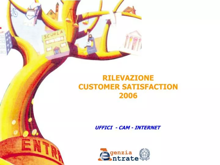 rilevazione customer satisfaction 2006
