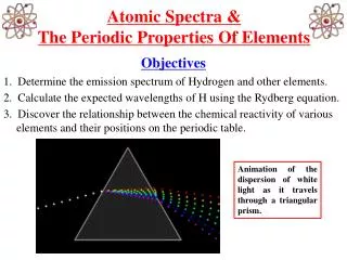 Atomic Spectra &amp; The Periodic Properties Of Elements