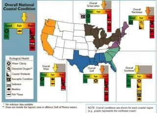 National Coastal Condition Report epa/owow/oceans/nccr/nccrfs.html