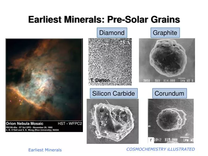 earliest minerals pre solar grains