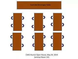 CAAS Alumni Open House, May 30, 2014 Seminar Room 101