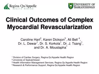 Clinical Outcomes of Complex Myocardial Revascularization