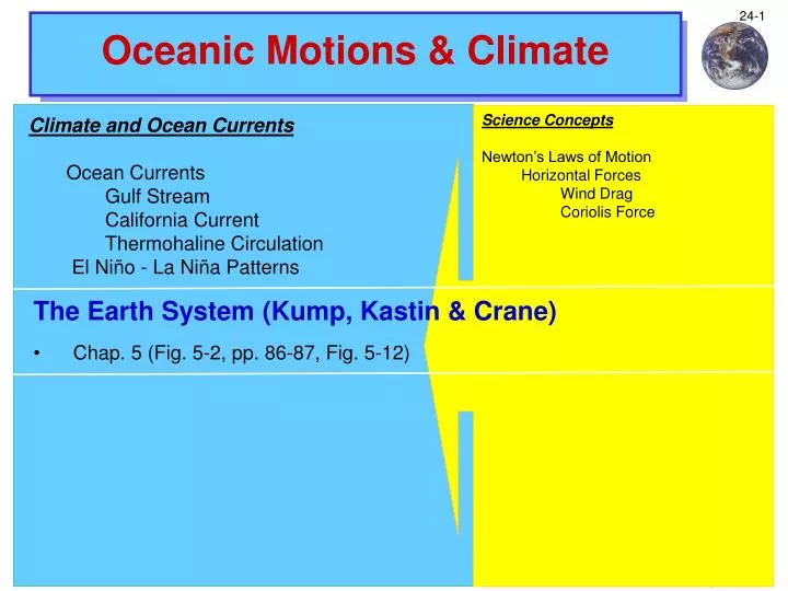 oceanic motions climate