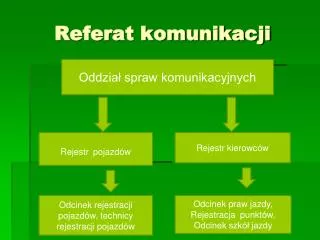 referat komunikacji