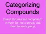 Categorizing Compounds - slide 1