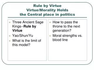 Rule by Virtue Virtue/Morality Holds the Central place in politics