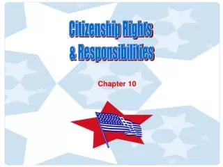 Citizenship Rights &amp; Responsibilities