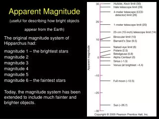 Apparent Magnitude (useful for describing how bright objects appear from the Earth)