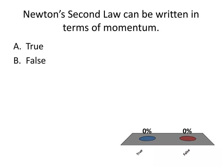 newton s second law can be written in terms of momentum