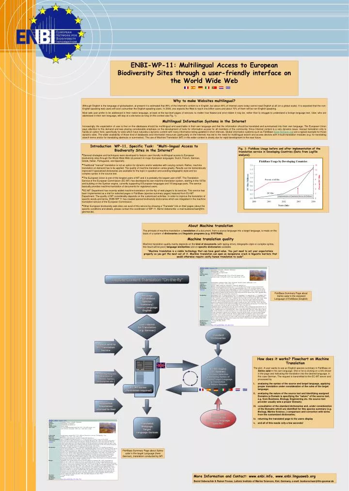 PPT - FishBase Summary Page about Salmo salar in the standard Language