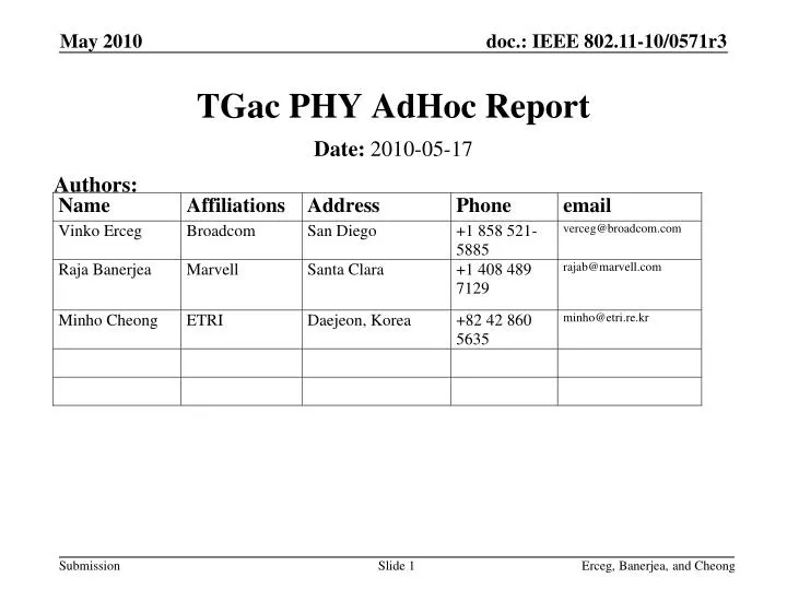 tgac phy adhoc report
