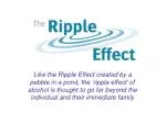 The Ripple Effect: Addressing Alcohol Misuse in North East Glasgow - slide 1