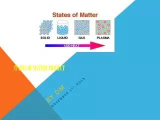 States of Matter Project