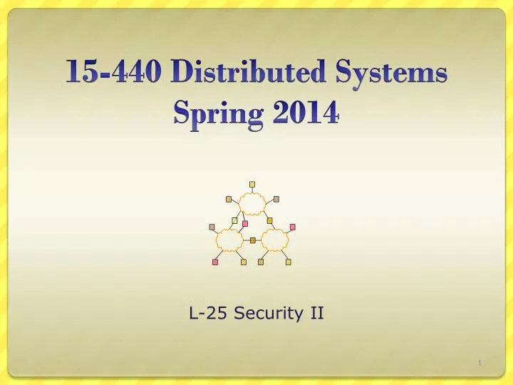 15 440 distributed systems spring 2014