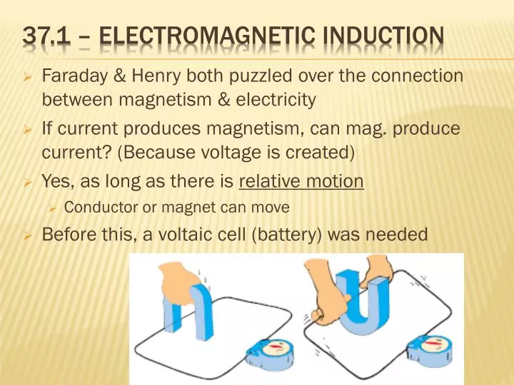 37 1 electromagnetic induction
