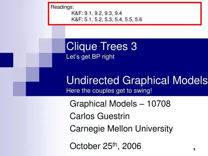 clique trees 3 let s get bp right undirected graphical models here the couples get to swing