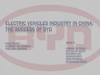 Electric vehicles industry in china: the success of byd