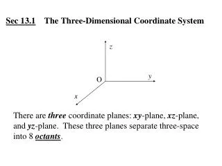Sec 13.1 The Three-Dimensional Coordinate System