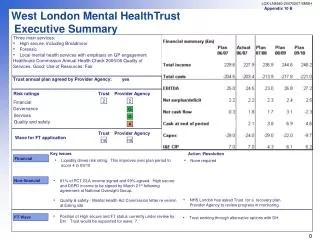 West London Mental HealthTrust Executive Summary