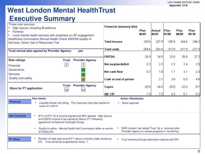 west london mental healthtrust executive summary