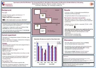 Background The Self: Strongly influences cognition and behaviour [1,2,3]