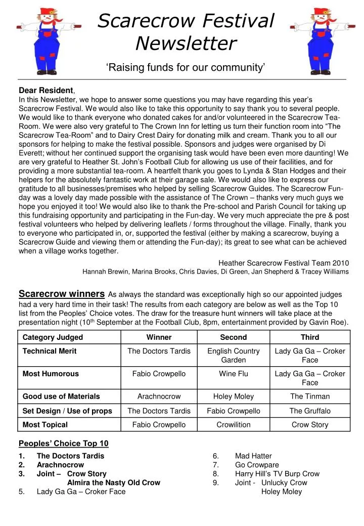 scarecrow festival newsletter raising funds for our community