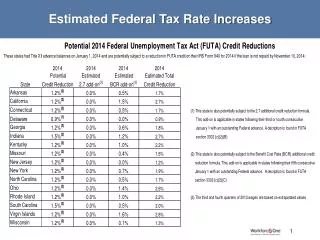estimated federal tax rate increases