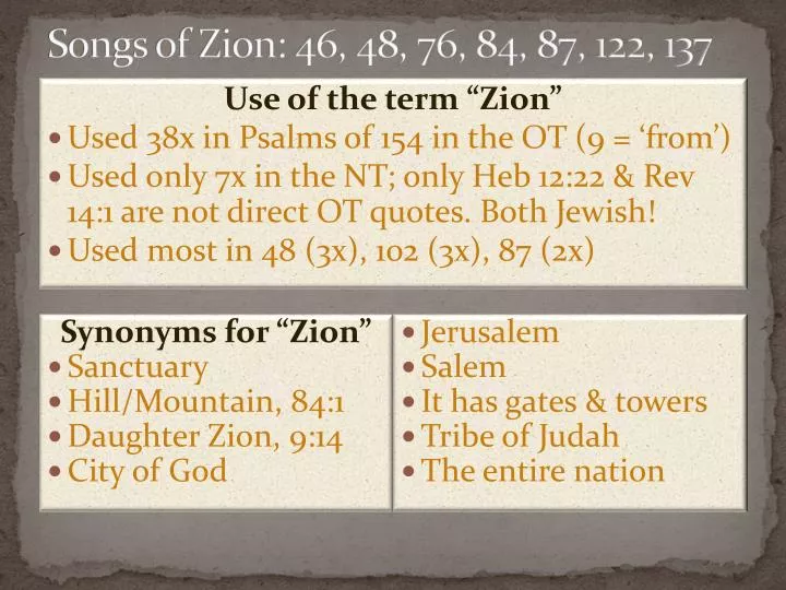 songs of zion 46 48 76 84 87 122 137