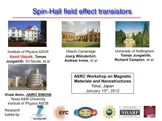 Spin-Hall field effect transistors