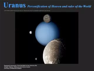 Uranus Personification of Heaven and ruler of the World