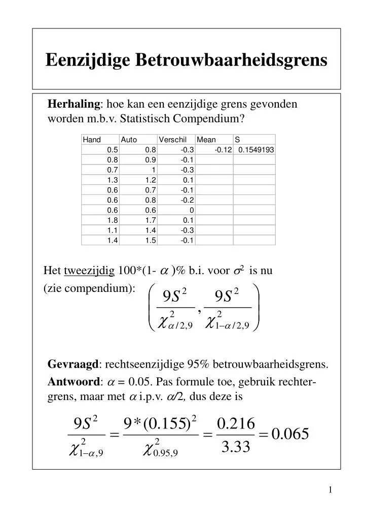 eenzijdige betrouwbaarheidsgrens